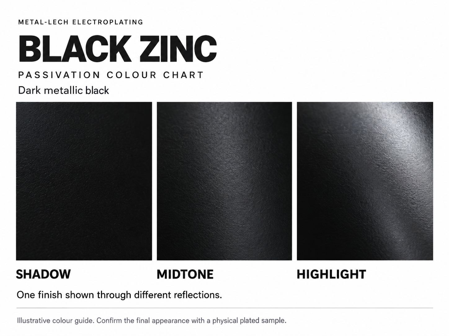 Supplied black zinc colour chart showing shadow, midtone and highlight swatches