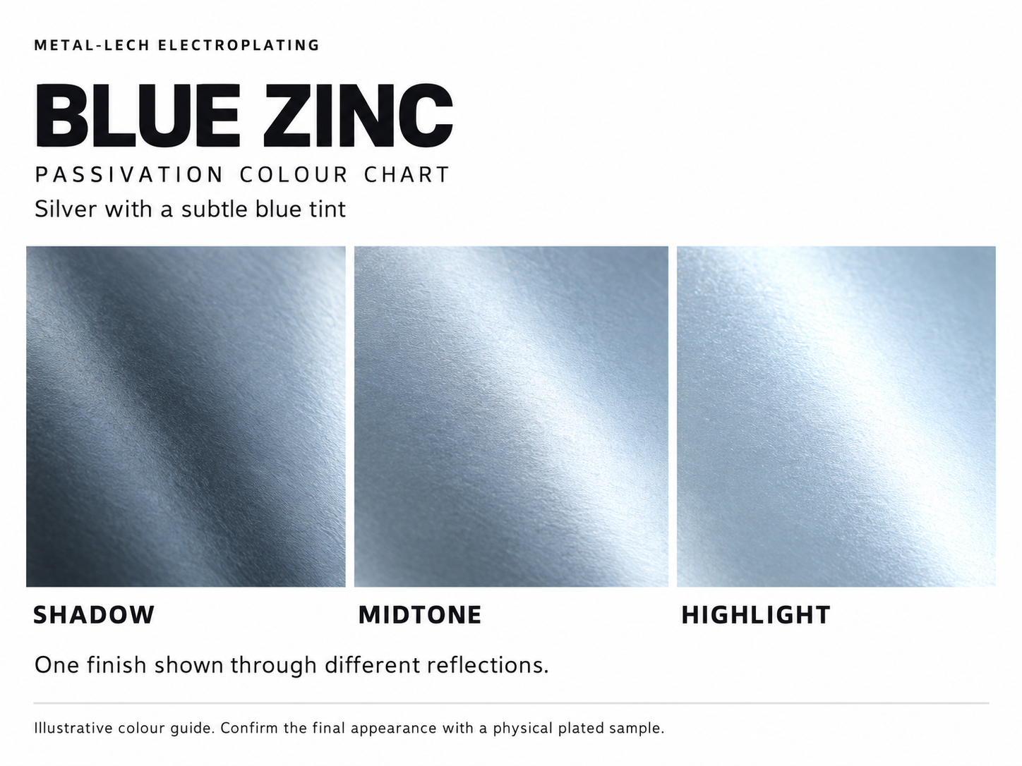 Supplied blue zinc colour chart showing shadow, midtone and highlight swatches