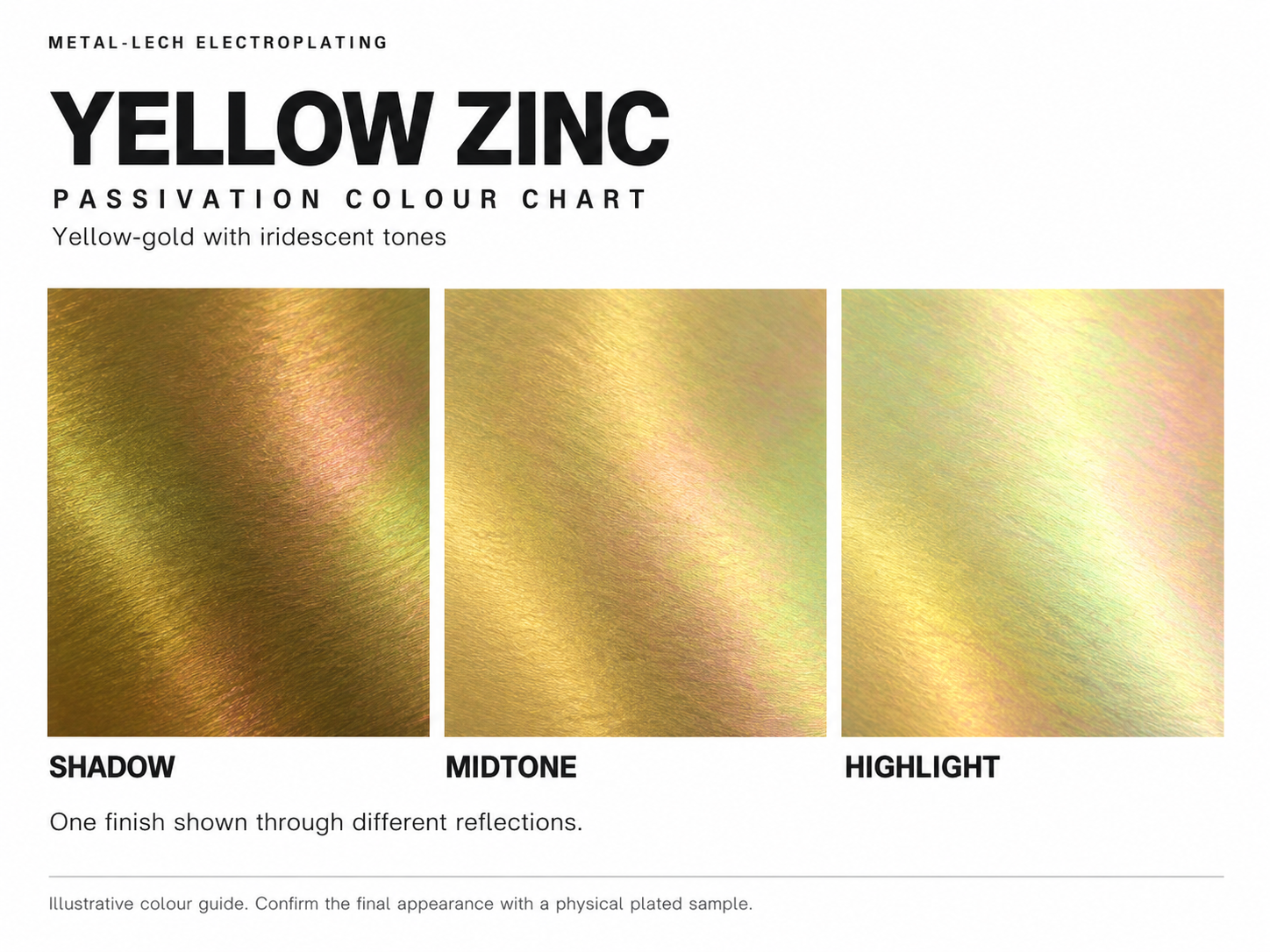 Supplied yellow zinc colour chart showing shadow, midtone and highlight swatches